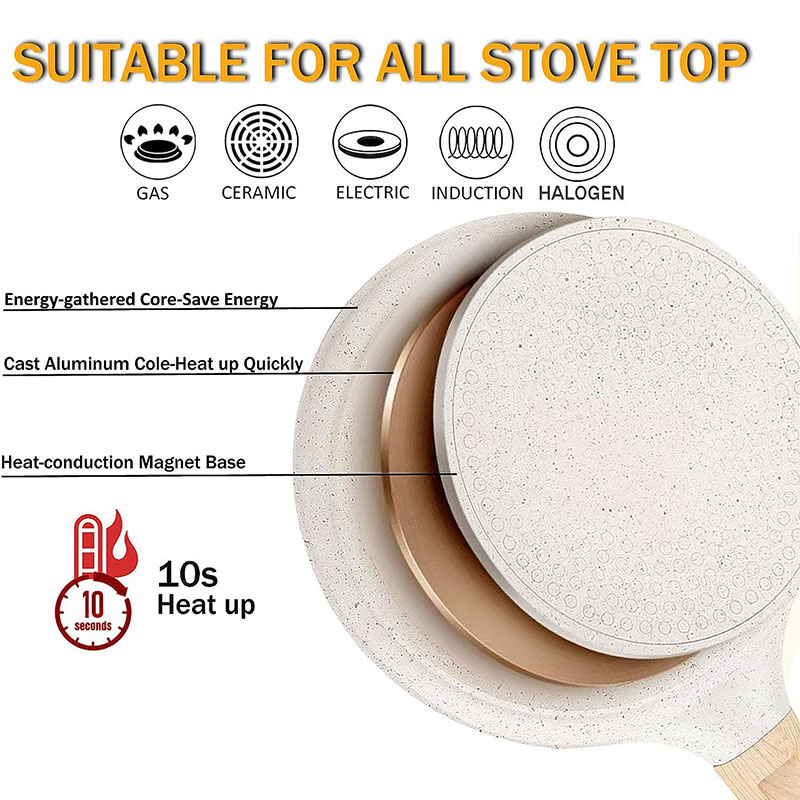 مقلاة كريب وبيتزا غير لاصقة 20 - مراجعة Crepe Pan Nonstick وسعره